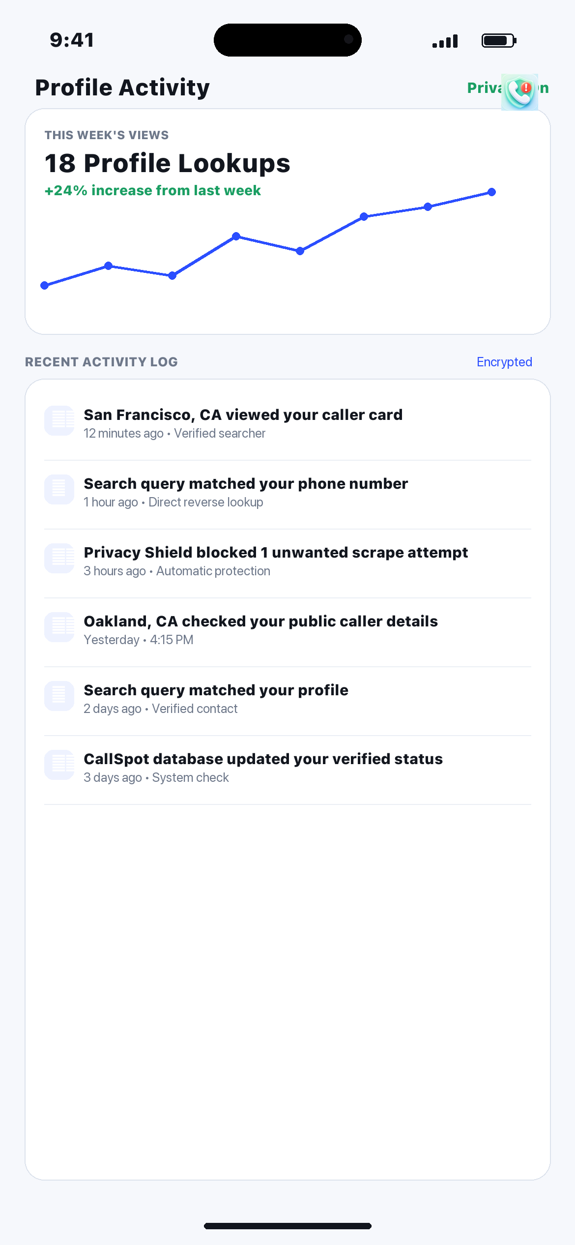 Profile views screen